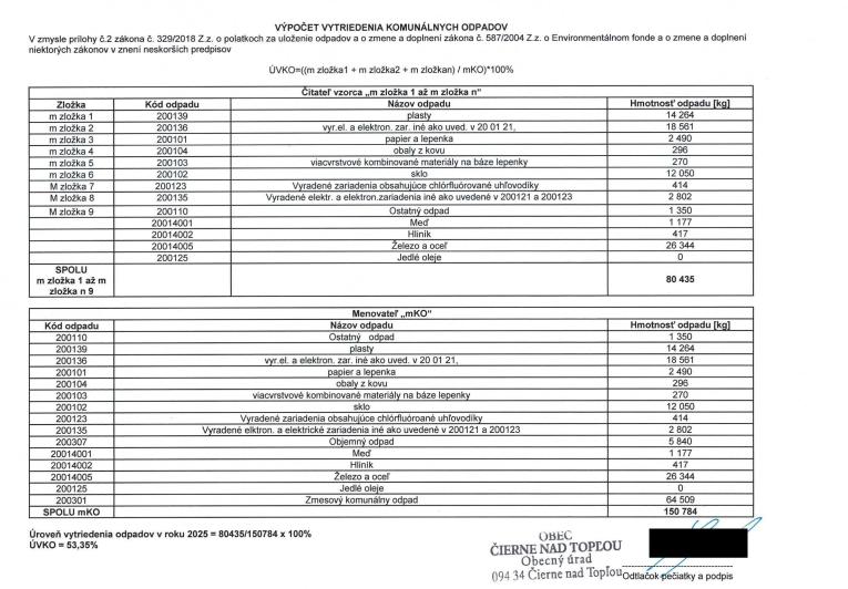 Výpočet vytriedenia komunálnych odpadov za&nbsp;rok 2025